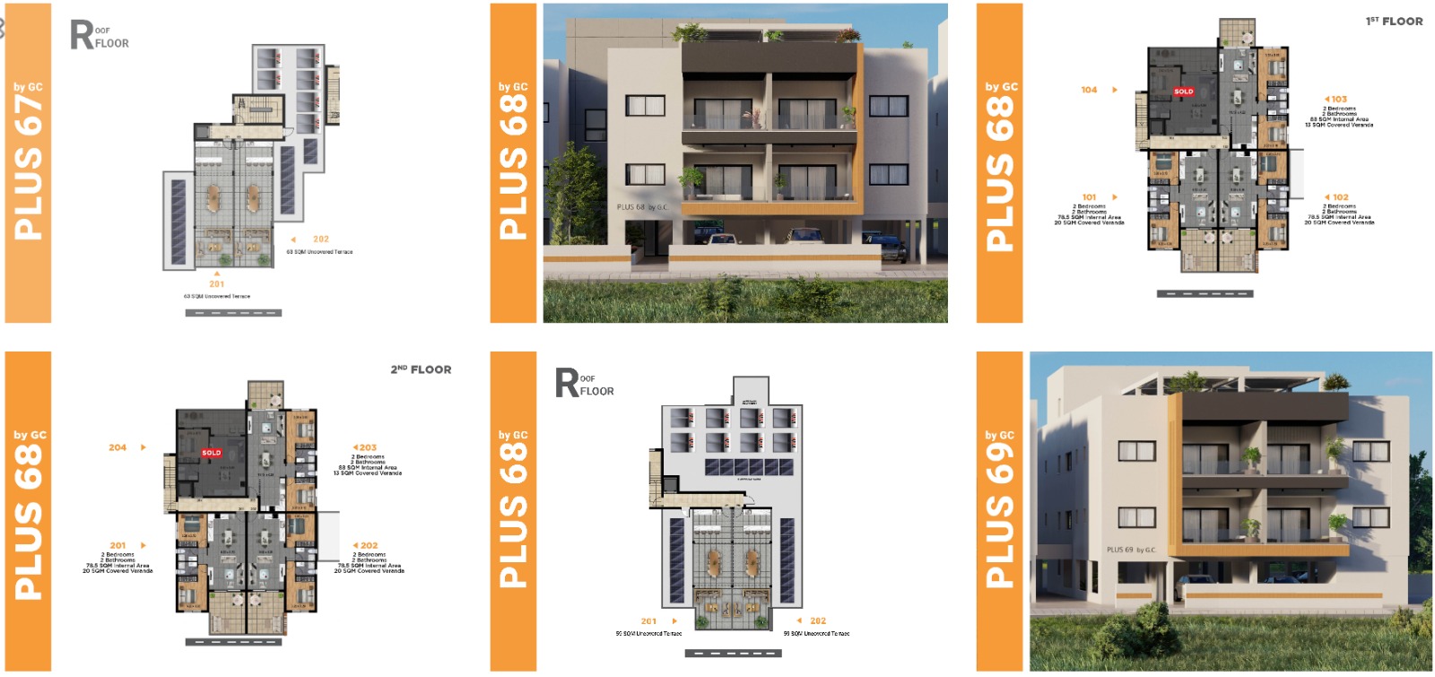 Plus 68 — view 6